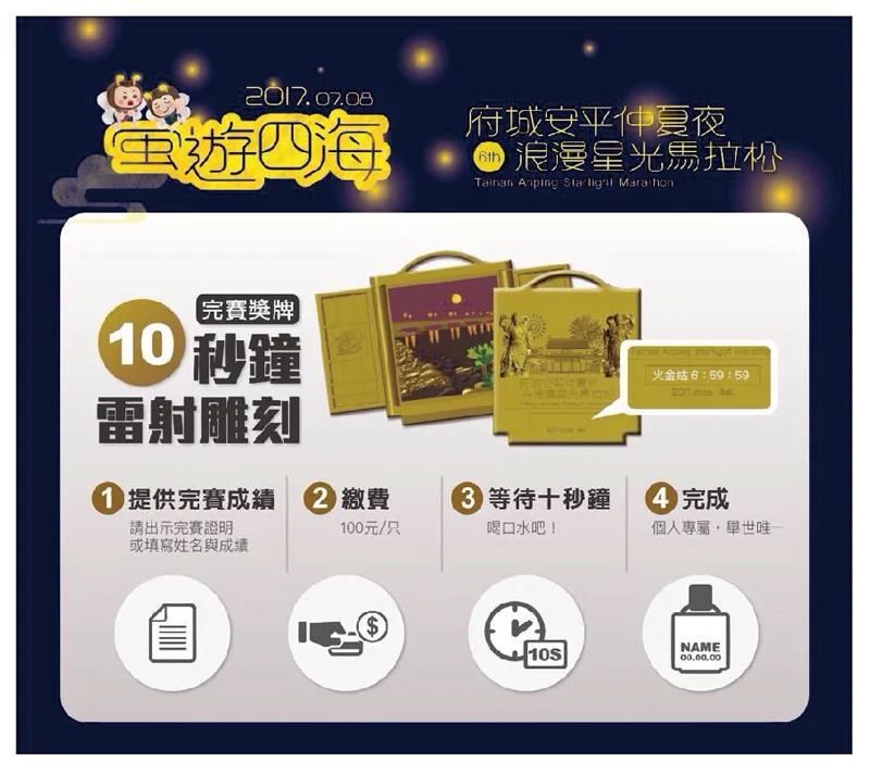 0708 05 - 2025 文洋獎盃