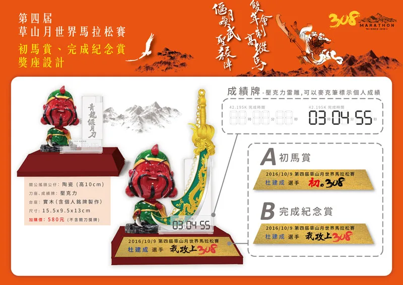 1009 02 - 2025 文洋獎盃