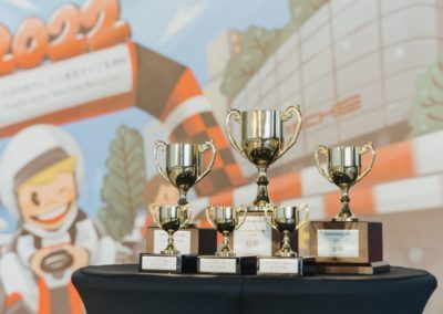 兒童專屬獎盃，2022年保時捷小小賽車手客製化獎盃設計