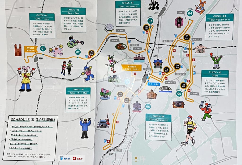 東京馬拉松地圖