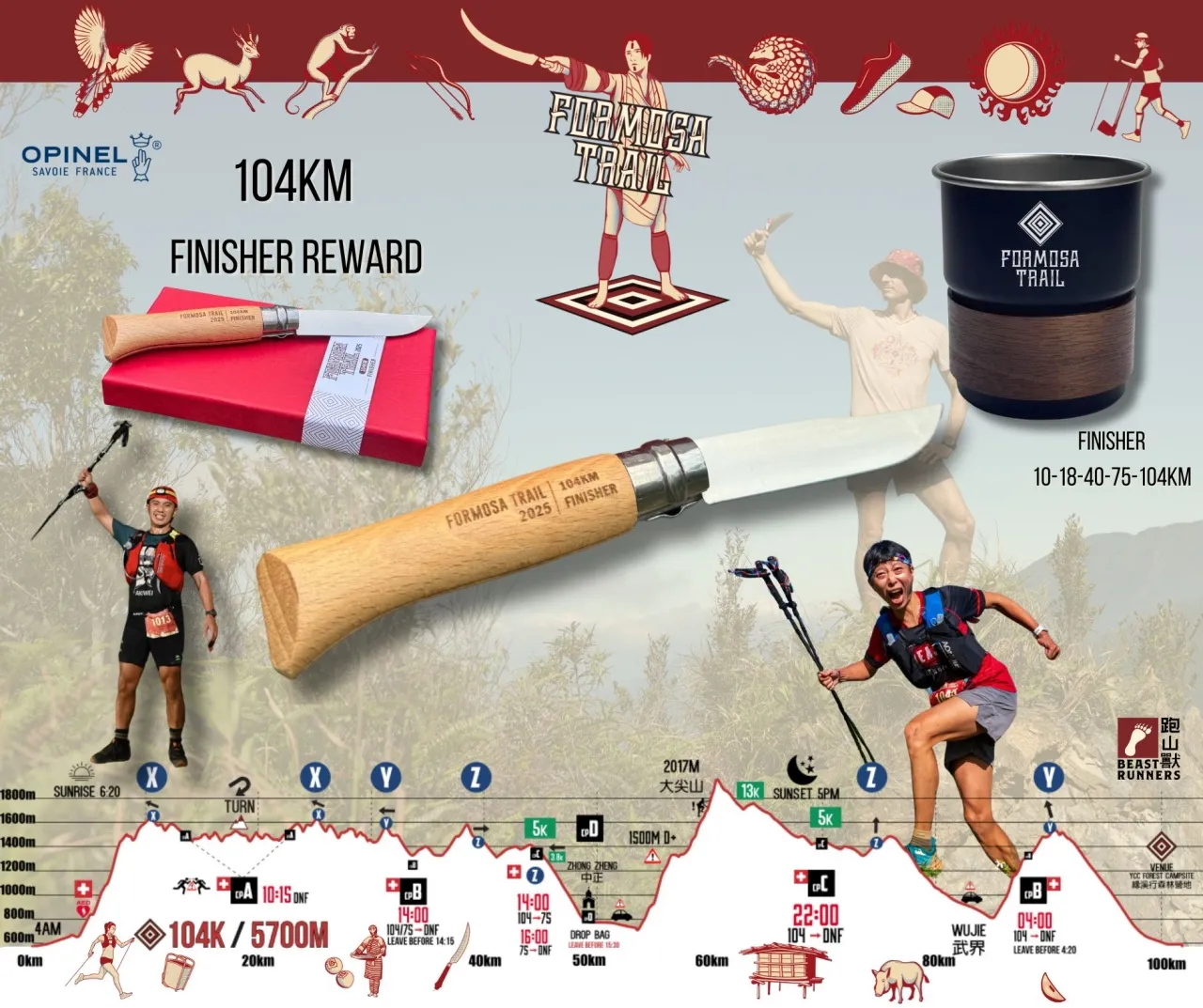 2025福爾摩沙古道越野跑完賽禮